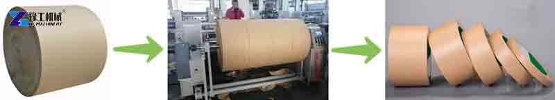 kraft paper roll slitter samples