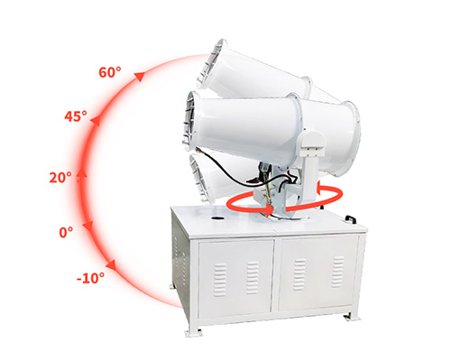 360 degree rotating fog cannon