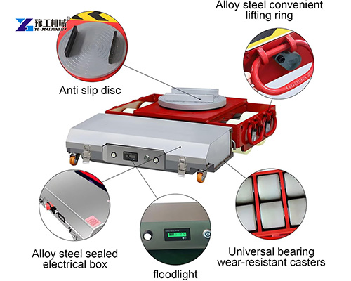 componenets of battery powered machine skates